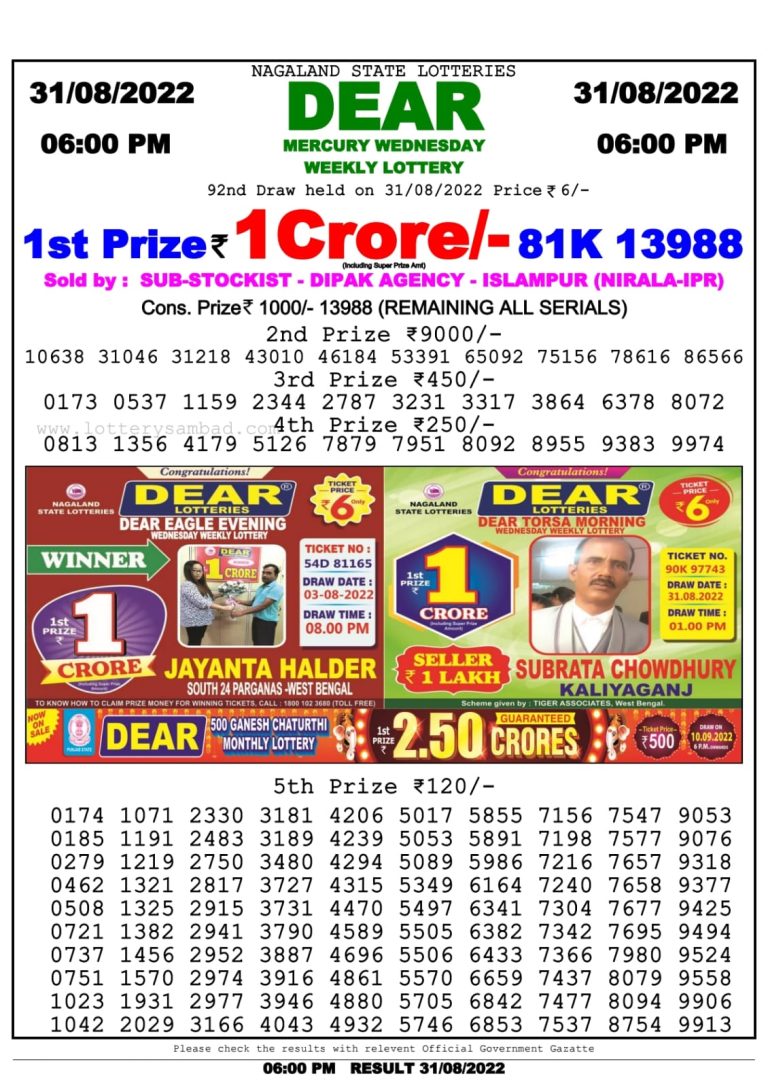 AUGUST Dear Lottery Nagaland state Lottery Results 6 PM