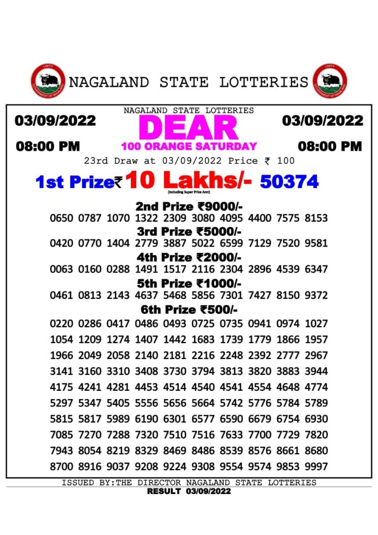 Nagaland state Lottery Results 8 PM