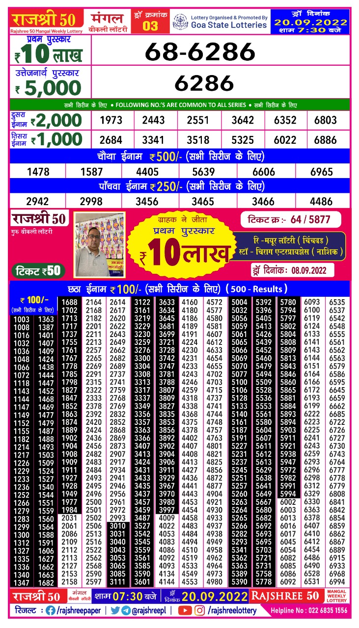 Rajshree 50 Weekly lottery result