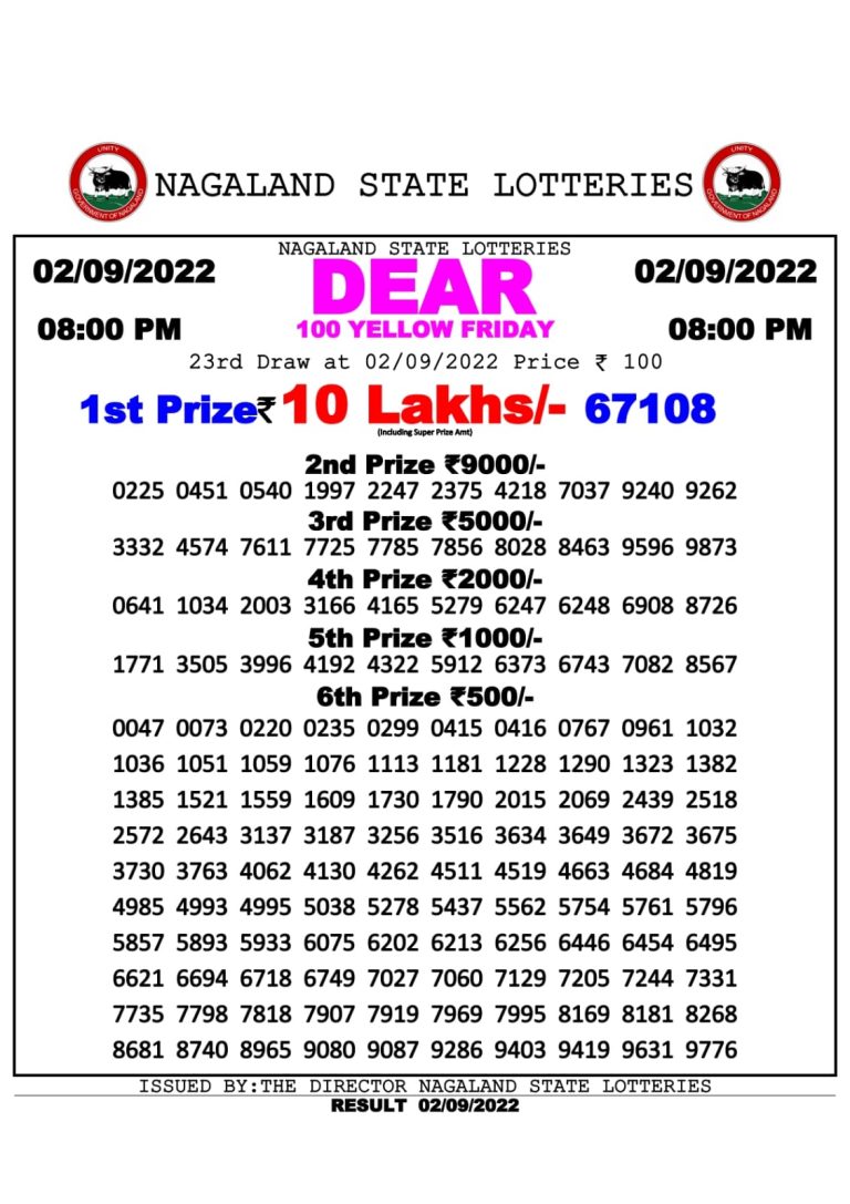 Nagaland Dear Lottery Results 8 PM