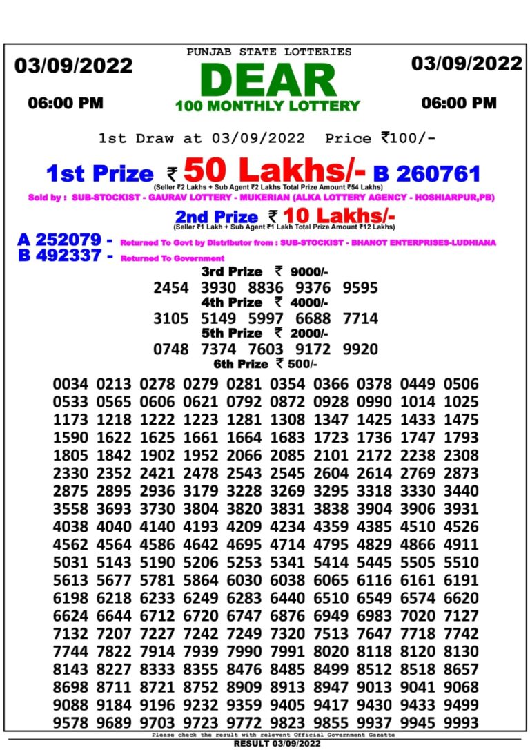 PUNJAB STATE DEAR 100 MONTHLY LOTTERY DRAW 6.00pm ON 03-09-2022