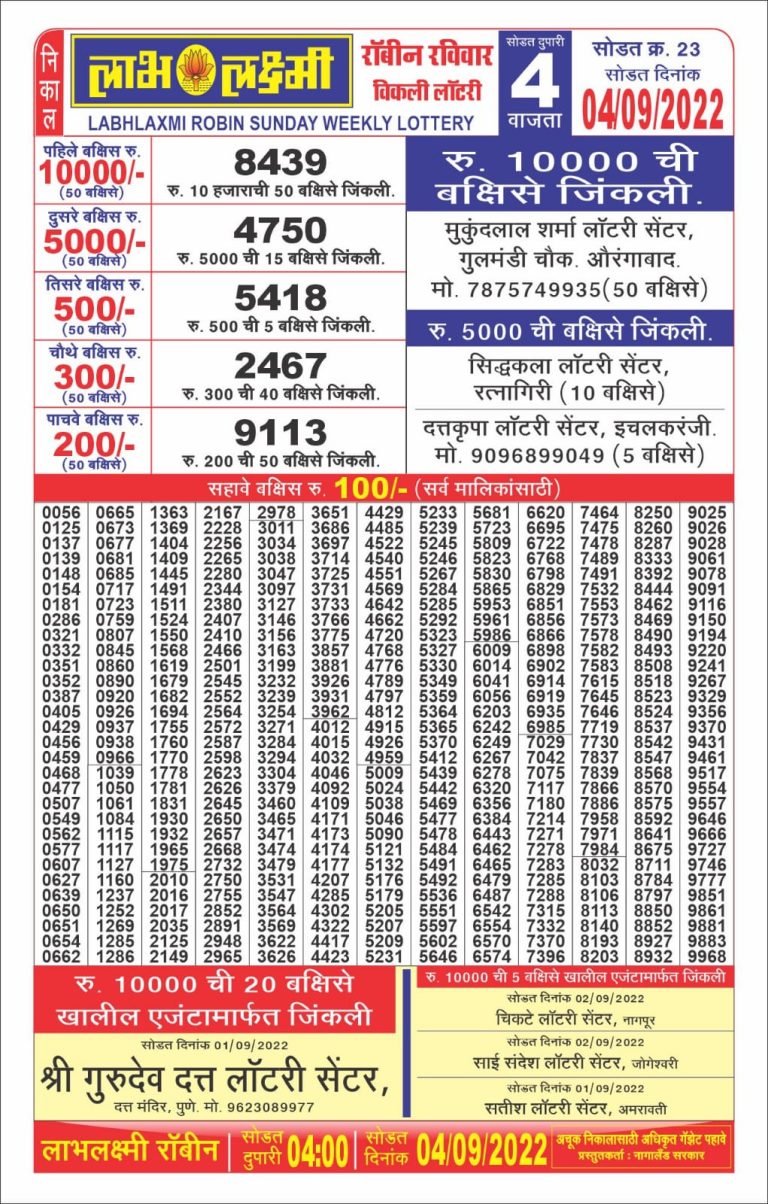 Labhlaxmi 4pm Lottery Result