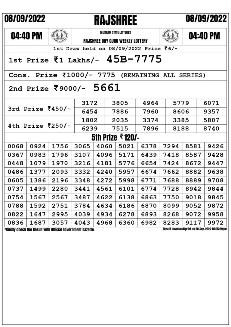 Rajshree Day Guru Weekly Lottery Result 08.09.2022