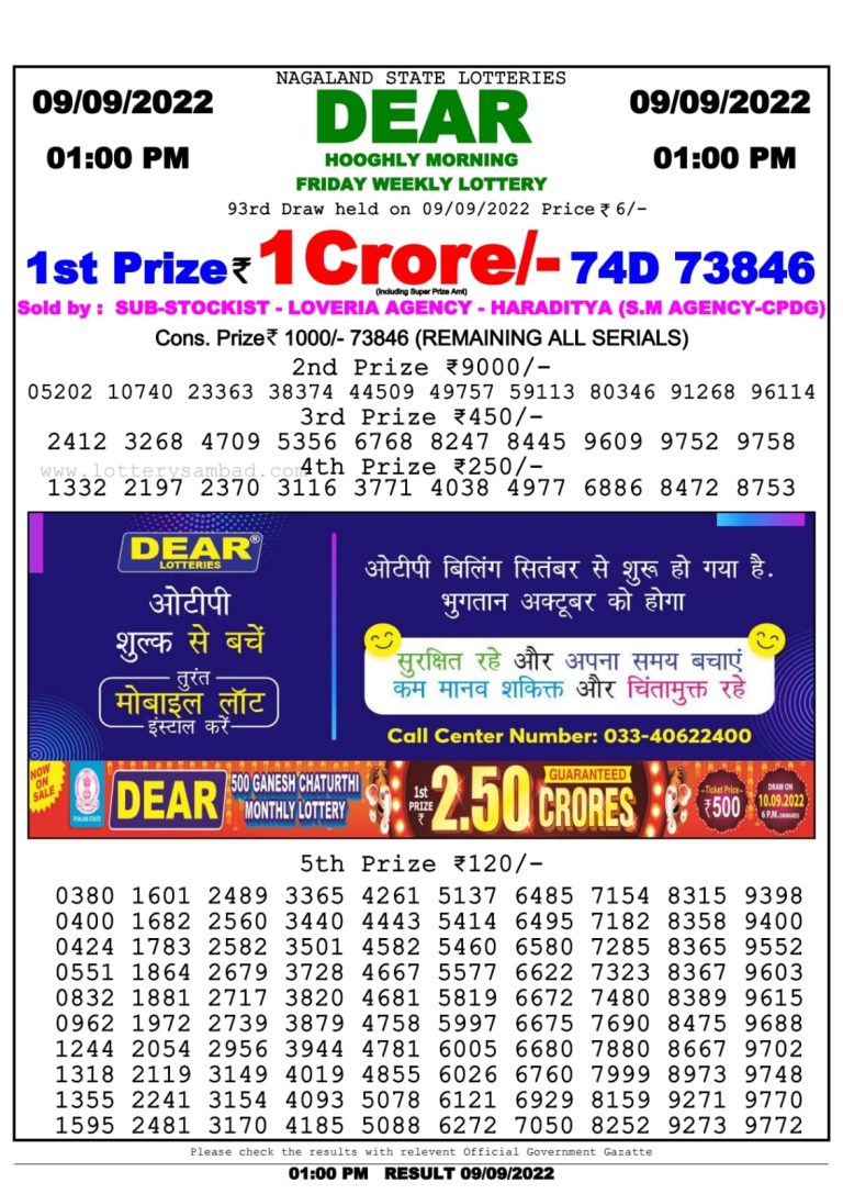 Dear Lottery Nagaland state Lottery Results 01.00 pm 09.09.2022