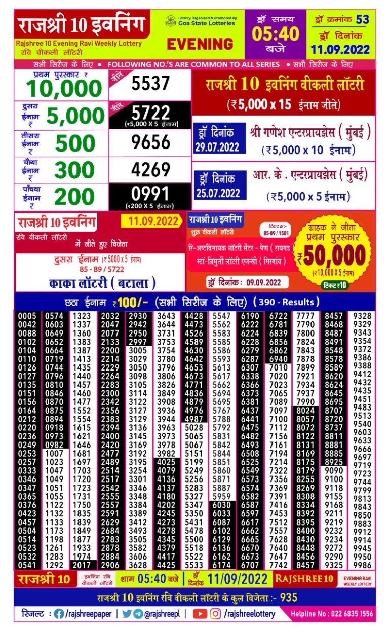 Rajshree 10 Evening Ravi Weekly Lottery Result 11.09.2022