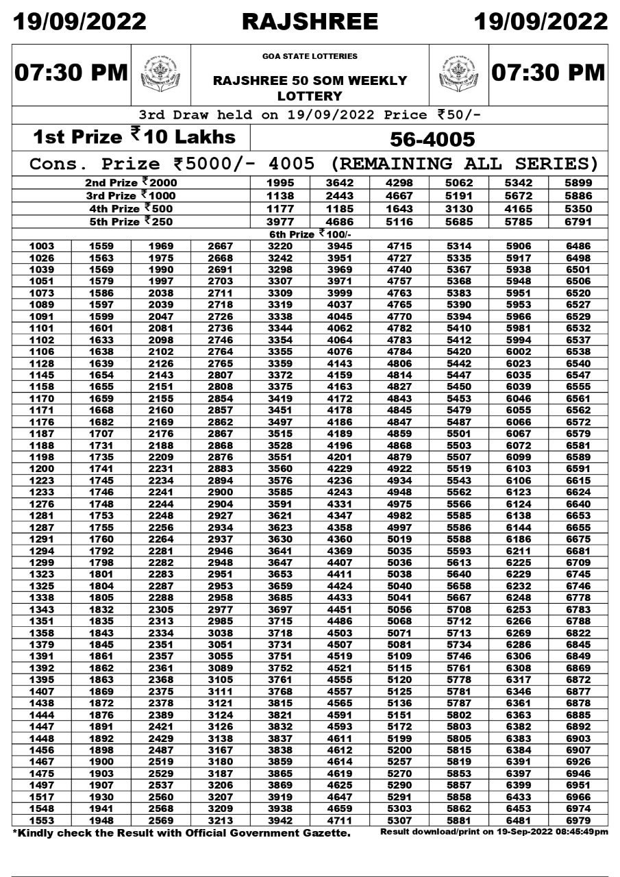 Rajshree 50 Som Weekly Lottery Result 19.09.2022