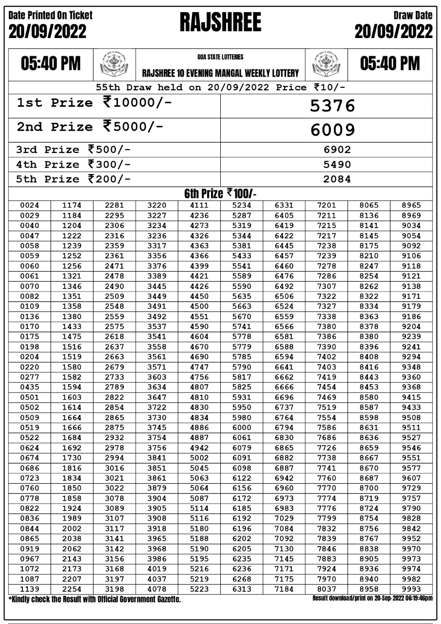 Rajshree 10 Evening Mangal Weekly Lottery Result 20.09.2022