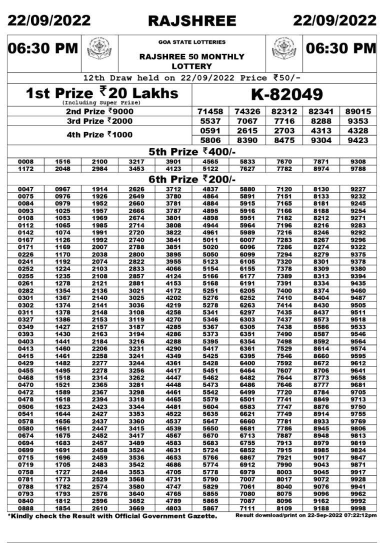 Rajshree 50 Monthly Lottery Result 22.09.2022