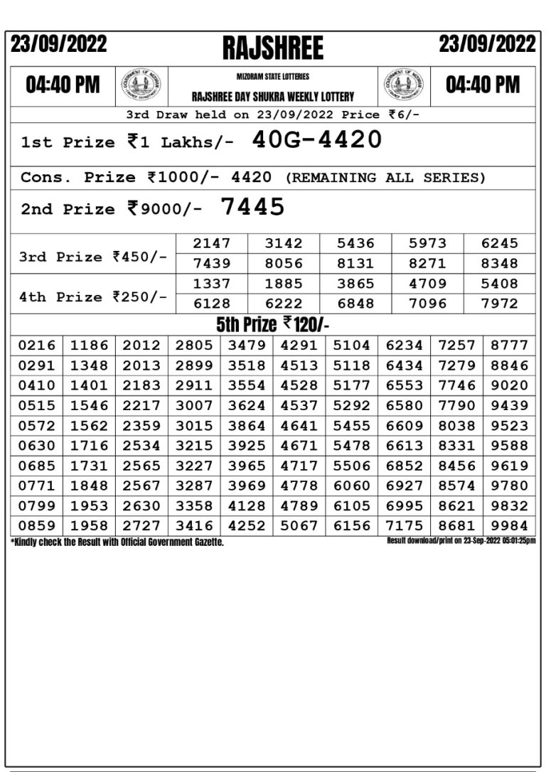 Rajshree Day Shukra Weekly Lottery Result 23.09.2022
