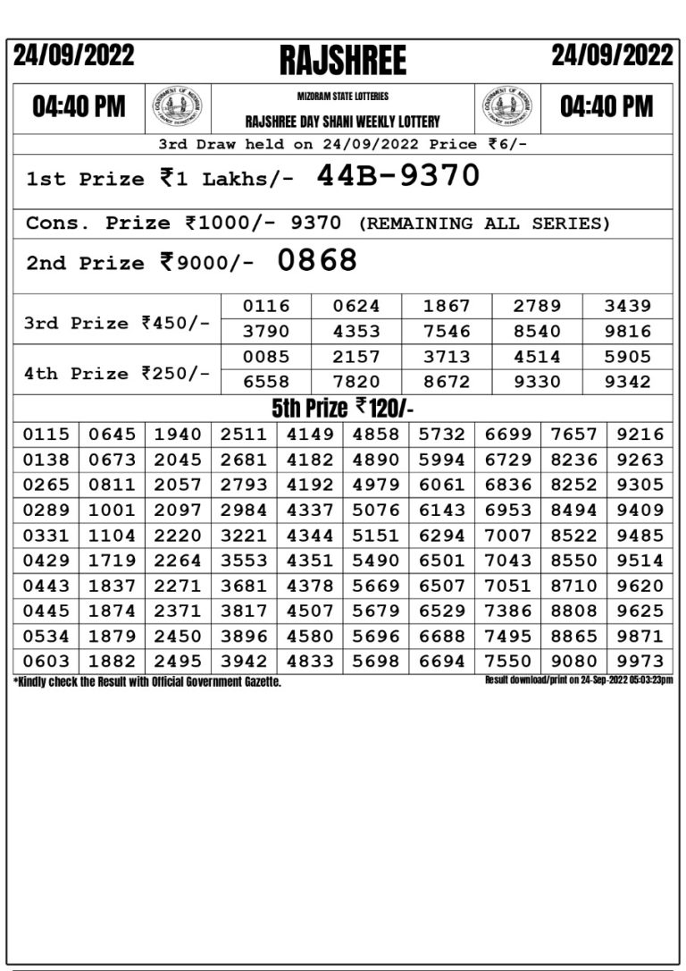 Rajshree Day Shani Weekly Lottery Result 24.09.2022