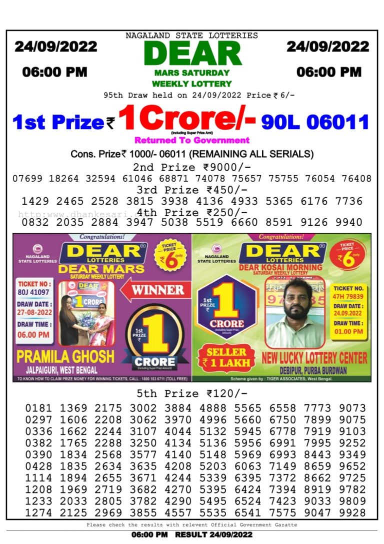 Dear Lottery Nagaland state Lottery Results 6 PM