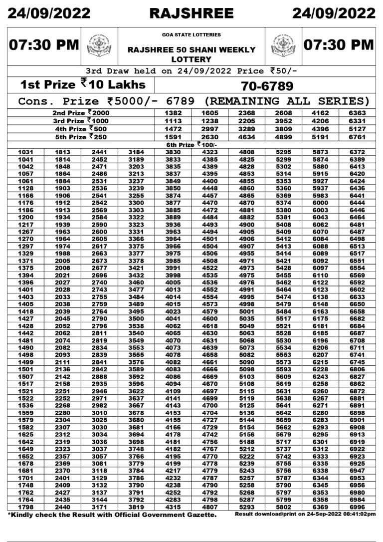 Rajshree 50 Shani Weekly Lottery Result 24.09.2022