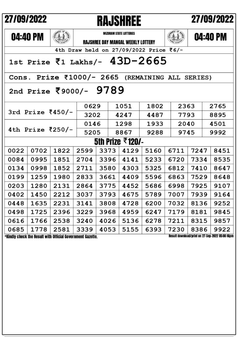 Rajshree Day Mangal Weekly Lottery Result 27.09.2022