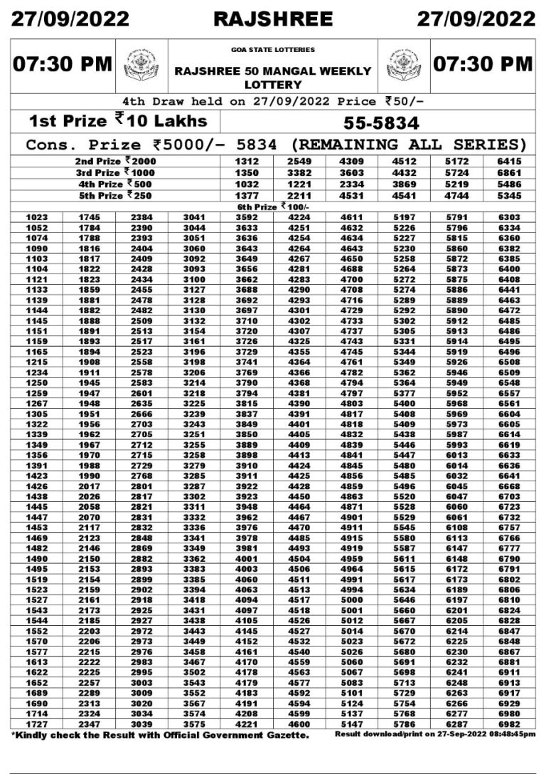 Rajshree 50 Mangal weekly Lottery  Result 27.09.2022