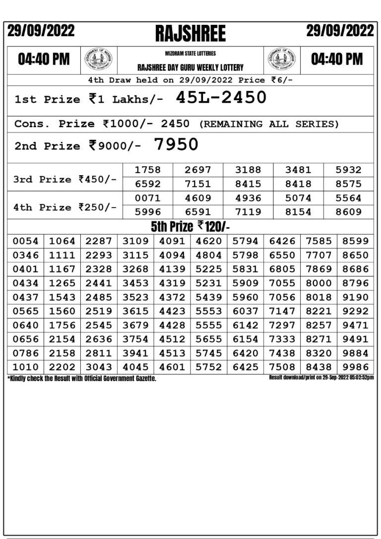 Rajshree Day Guru Weekly Lottery Result 29.09.2022
