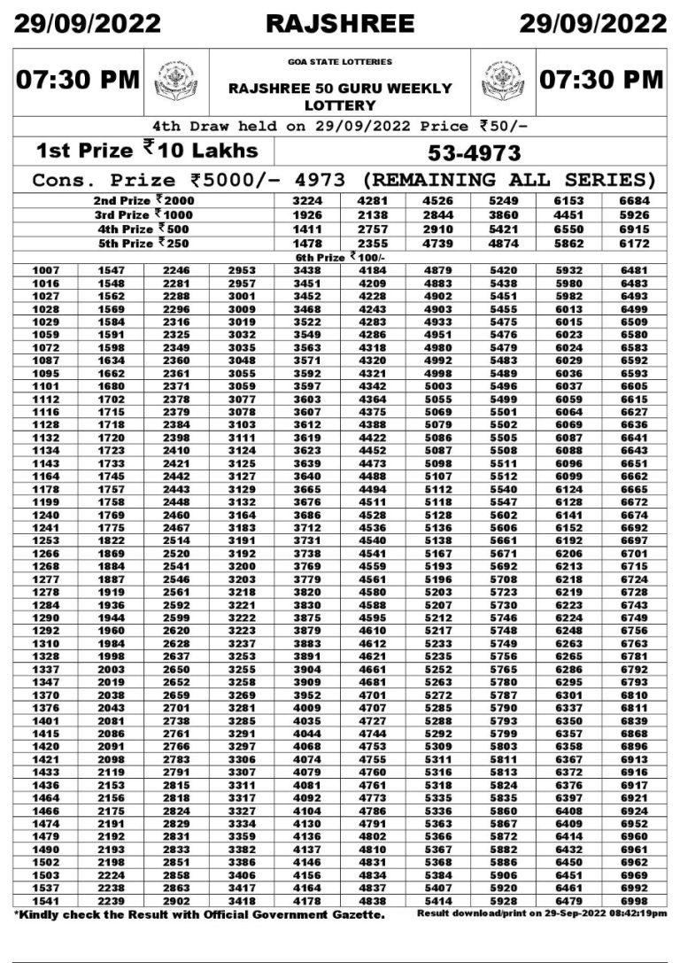 Rajshree 50 Guru weekly lottery Result  29.09.2022