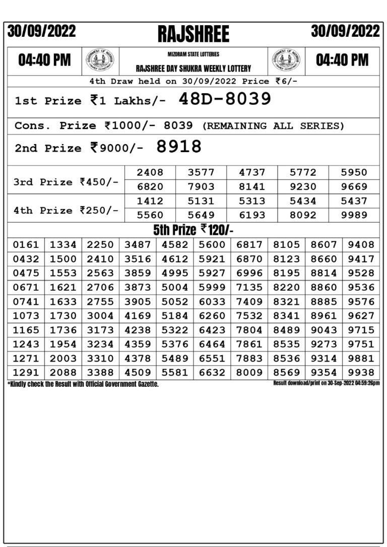 Rajshree Day Shukra Weekly Lottery Result 30.09.2022