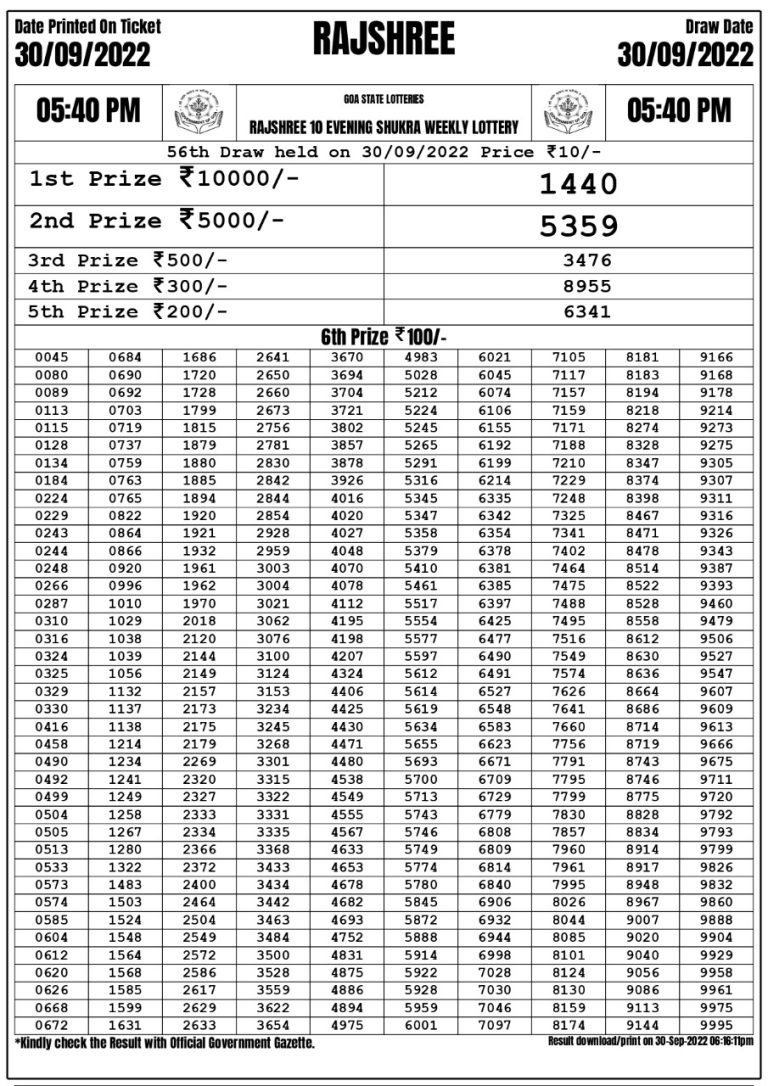 Rajshree 10 Evening Shukra Weekly Lottery Result 30.09.2022