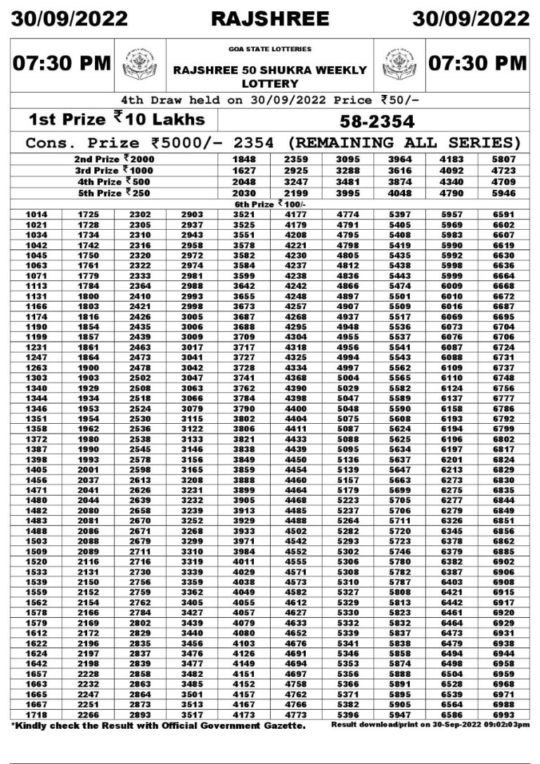 Rajshree 50 Shukra weekly Lottery Result 30.09.2022