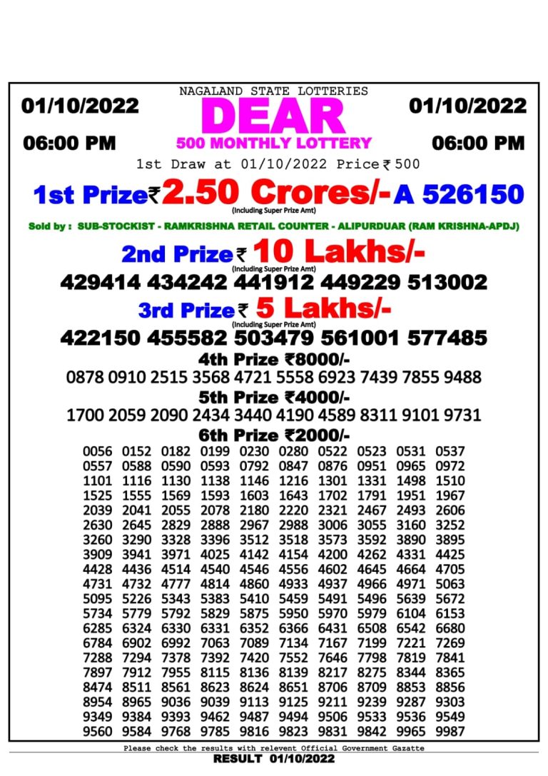 NAGALAND STATE DEAR MONTHLY LOTTERY DRAW ON 6.00 P.M 01.10.2022