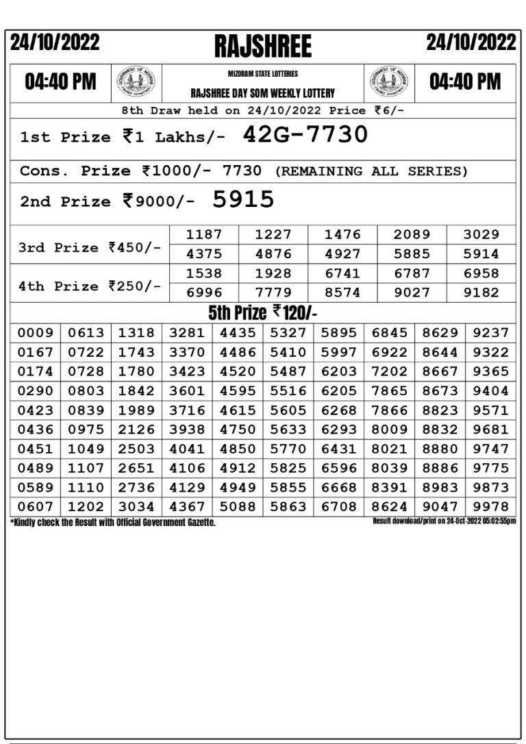 Rajshree Day Som Weekly Lottery Result 24.10.2022