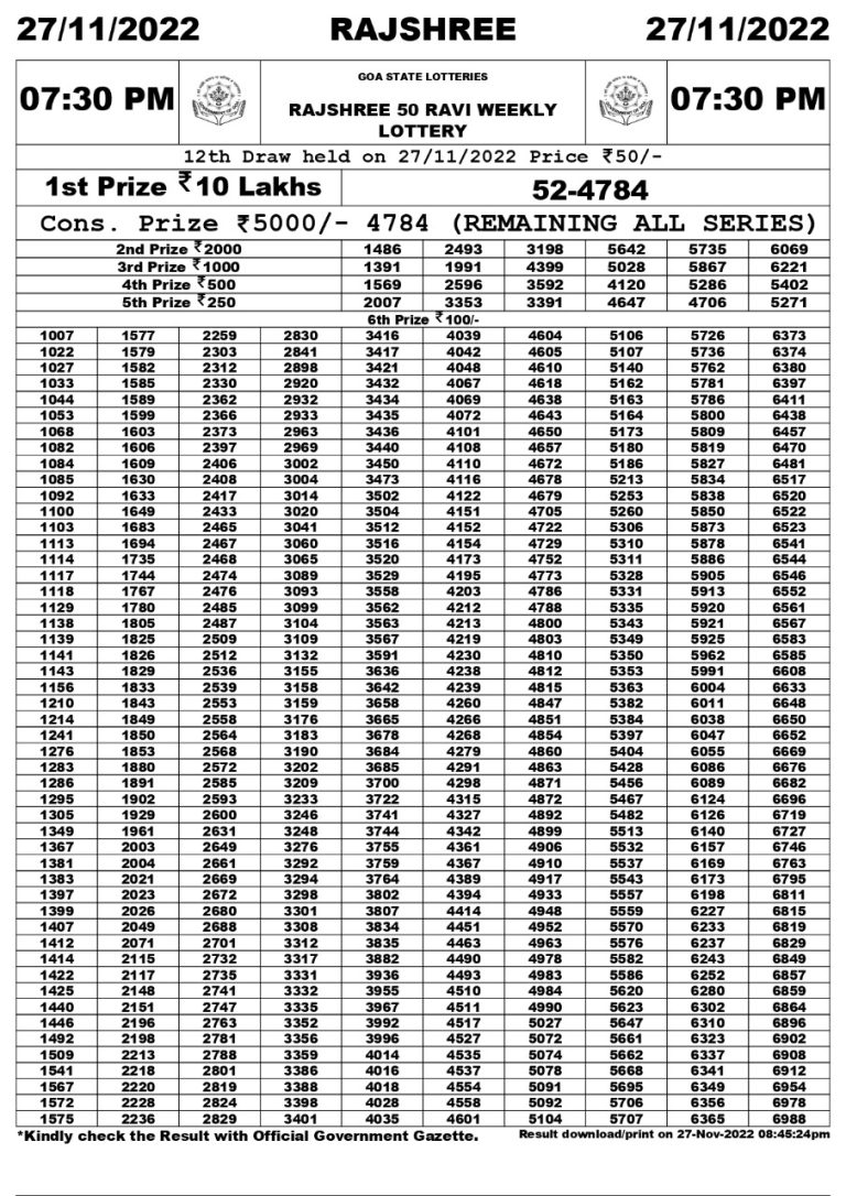 Rajshree 50 Ravi Weekly Lottery Result 27.11.2022