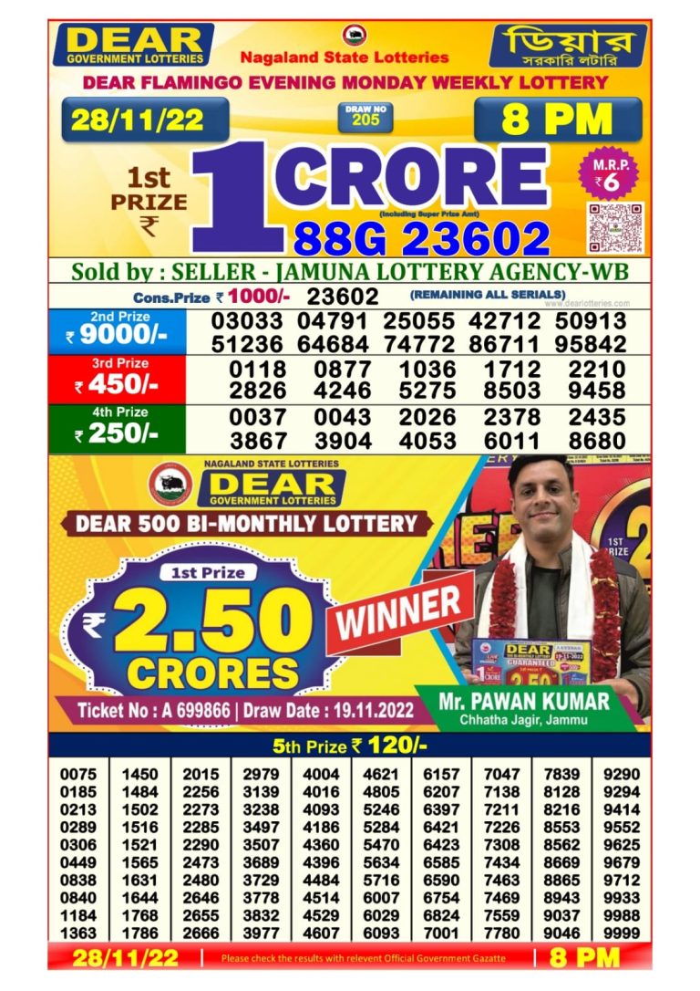 Nagaland state Lottery Results 8 PM