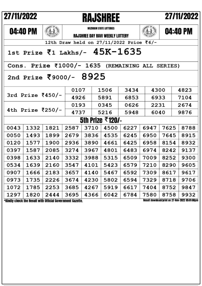 Rajshree Day Ravi Weekly Lottery Result 27.11.2022