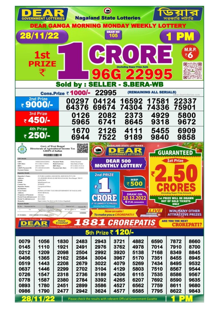 NAGALAND STATE Dear Daily Lottery Result 1.00 pm 28 November 2022