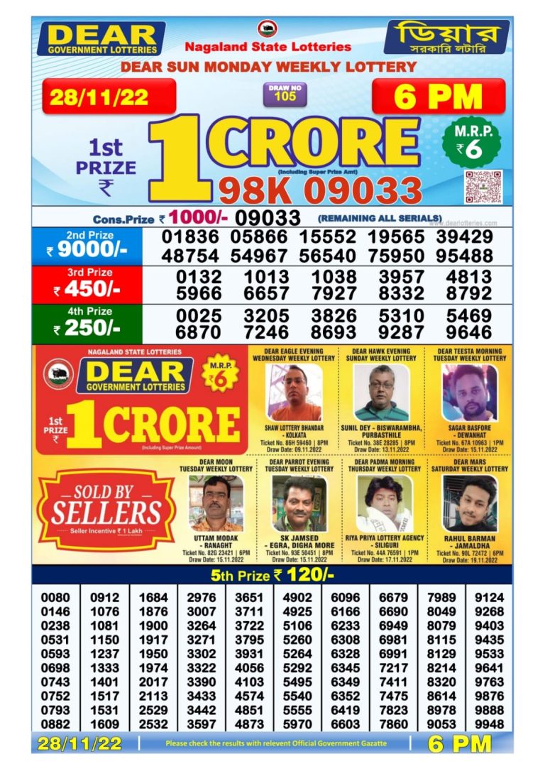 NAGALAND STATE Dear Daily Lottery Result 6.00 pm 28 November 2022