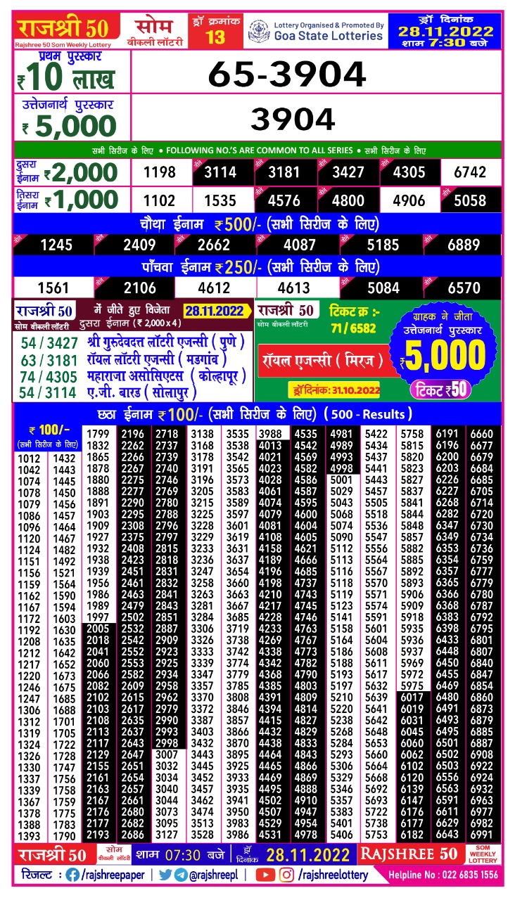 Rajshree 50 Som Weekly Lottery Result 28.11.2022