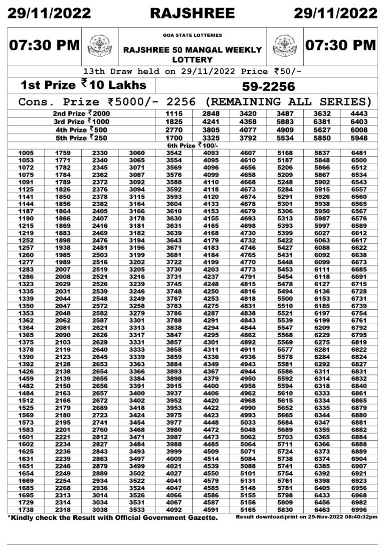 Rajshree 50 Mangal Weekly Lottery Result 29.11.2022