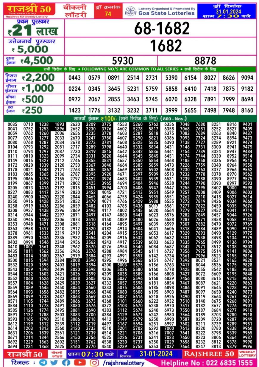 Rajshree 50 Budh Weekly Lottery Draw 0730Pm 31 January 2024 All