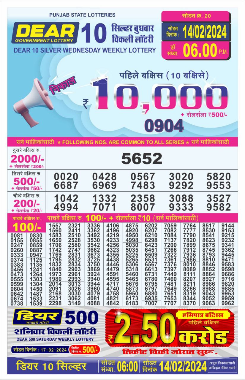 Punjab state lottery dear10 6pm result 14 feb 2024 All State Lottery
