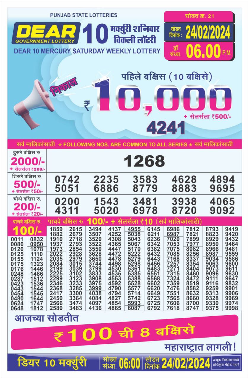 punjab-state-dear10-lottery-6pm-result-24-feb-2024-all-state-lottery