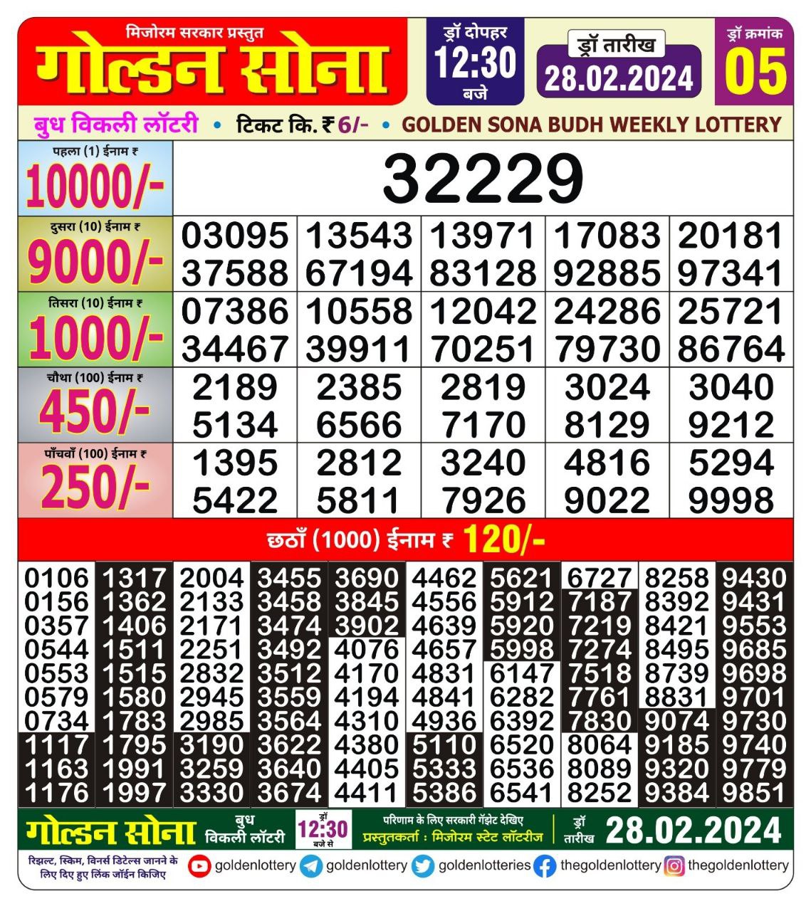 Golden gold lottery 12.30pm result 28 feb 2024 All State Lottery