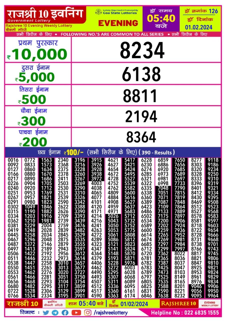 Rajshree 10 Evening Guru Weekly Lottery Draw 0540Pm 01 February 2024