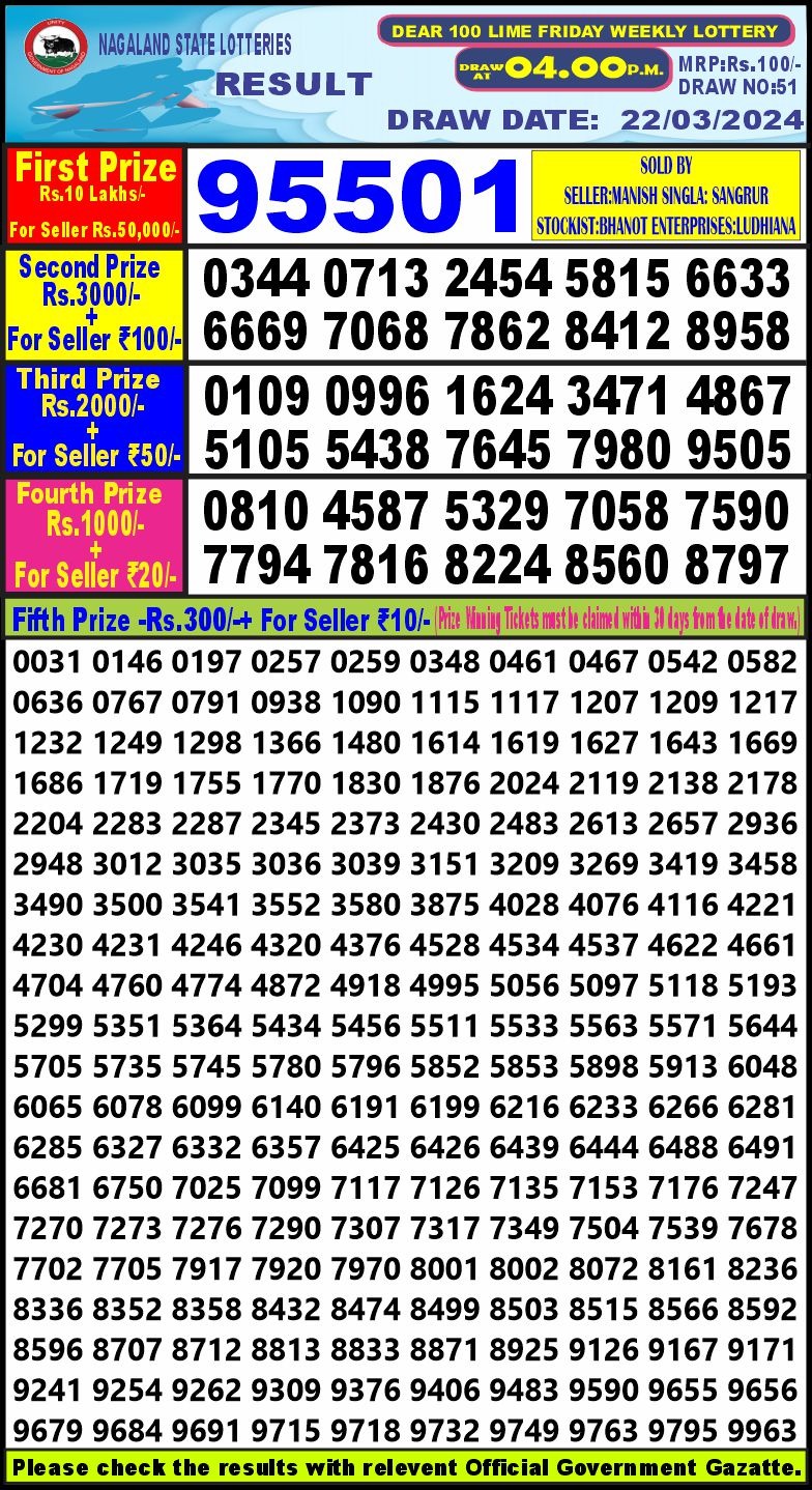 Punjab State Dear10 6pm Lottery Result 22 March 2024 All State punjab-state-dear10-6pm-lottery-result-22-march-2024-all-state