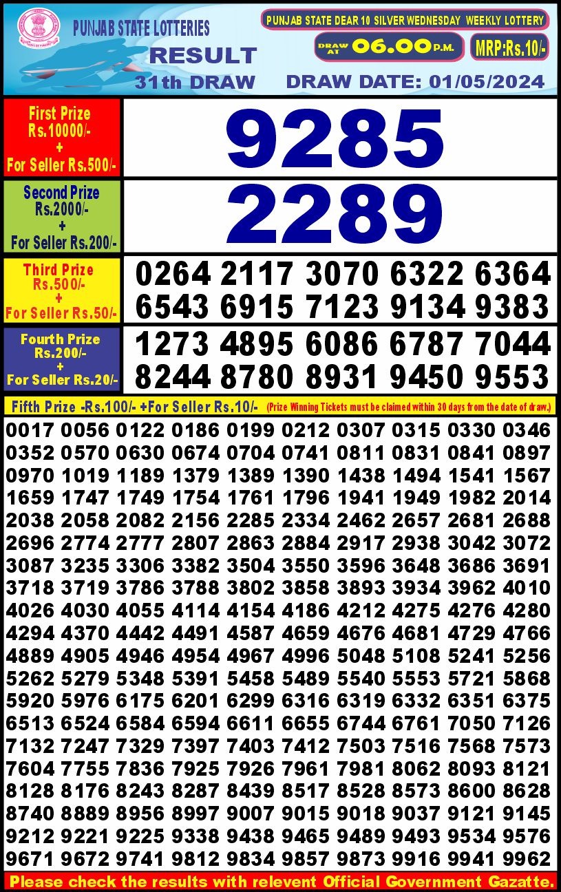 punjab state lottery 3 9 2024 result