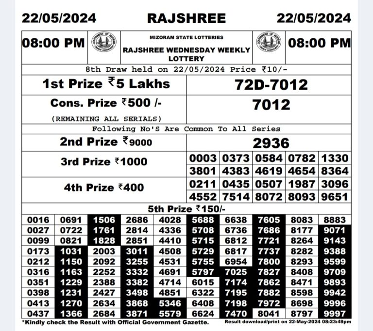rajshree lottery result 1 8 2024