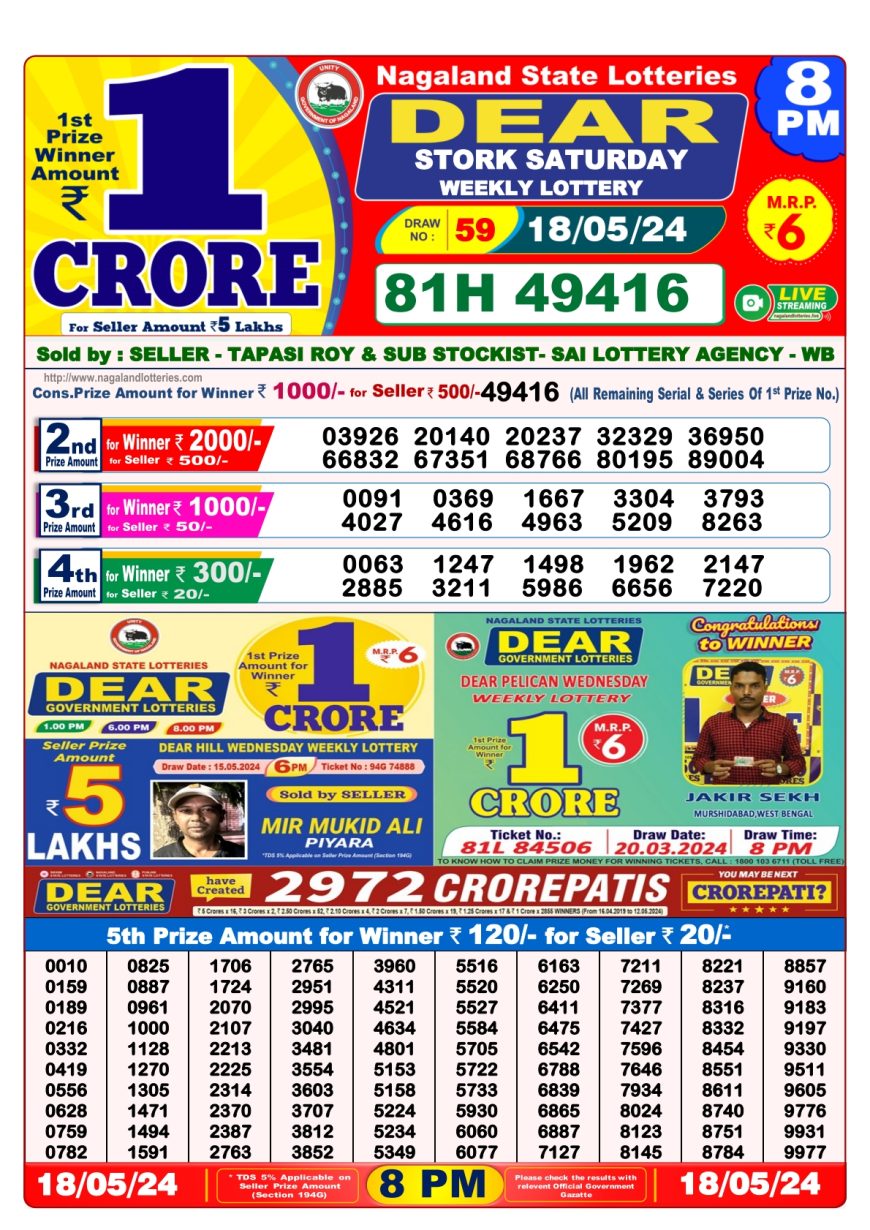 dear-stork-lottery-8pm-daily-result-18-may-2024-all-state-lottery