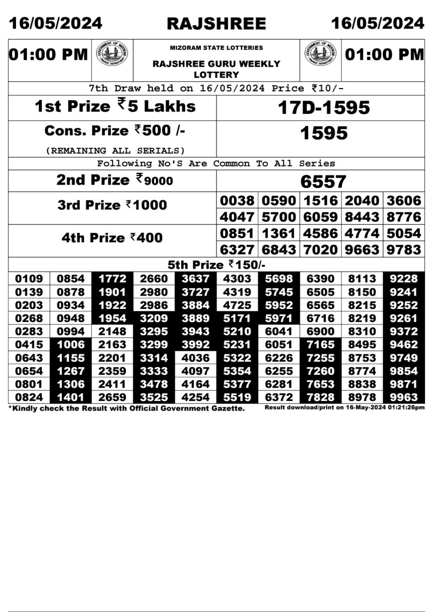 rajshree-guru-lottery-1pm-daily-result-16-may-2024-all-state-lottery