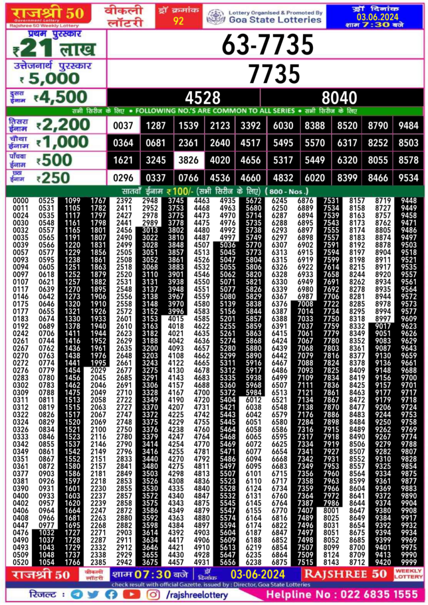 rajshree lottery result 3 9 2024
