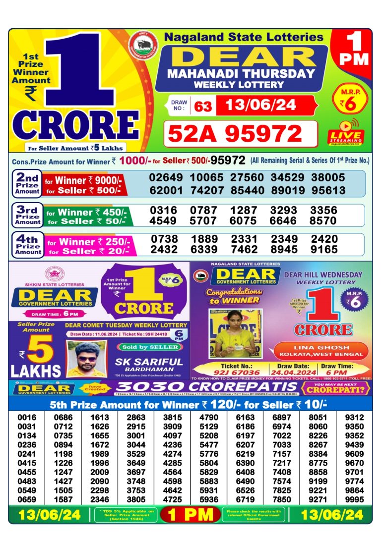 dear-lottery-1pm-daily-result-13june-2024-all-state-lottery-result
