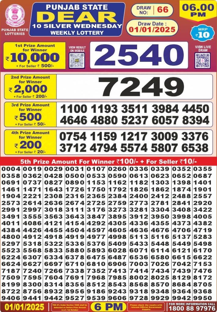 punjab-state-dear-10-silver-6pm-weekly-lottery-1-jan-2025-all-state