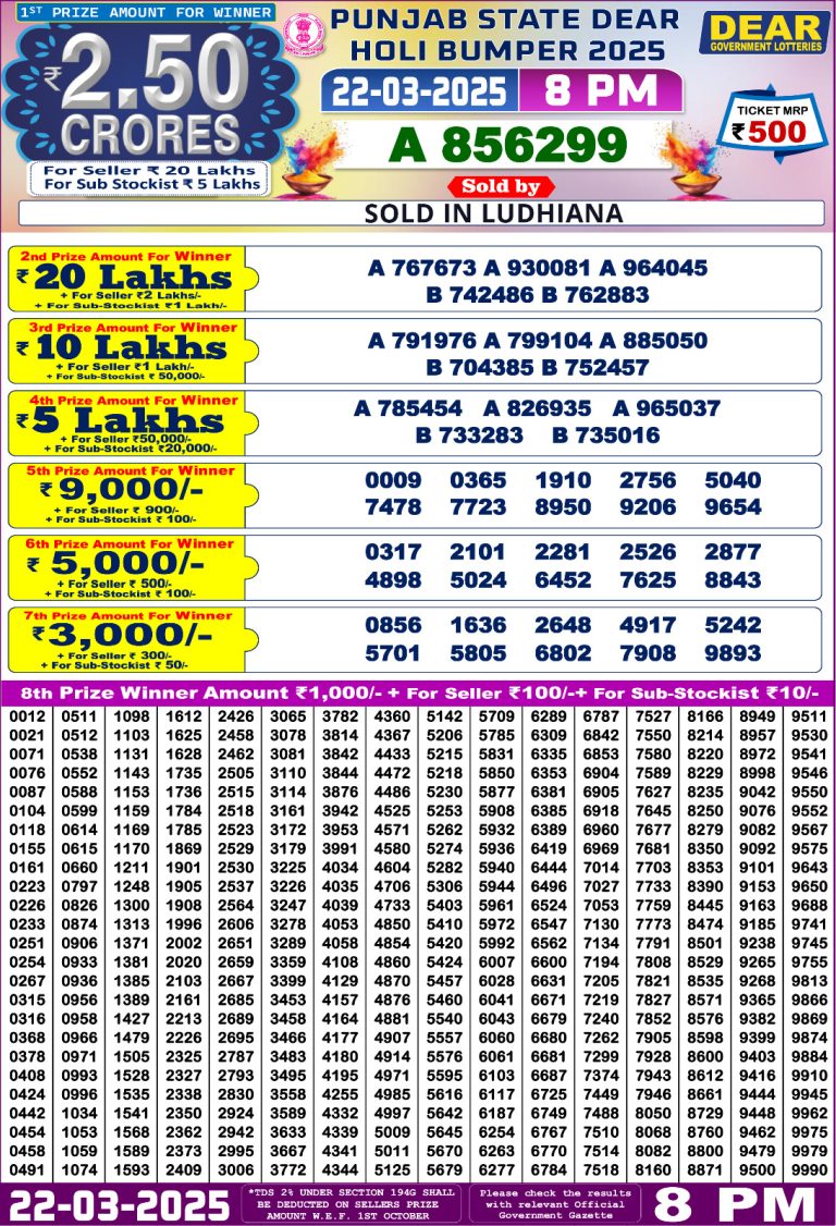 Punjab Holi Bumper Lottery Result Today 22 March 2025 All State punjab-holi-bumper-lottery-result-today-22-march-2025-all-state