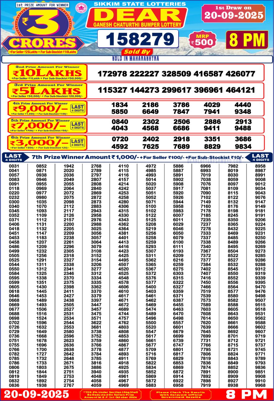 Dear Ganesh Chaturthi Bumper Lottery Result Declared 20 September 2025