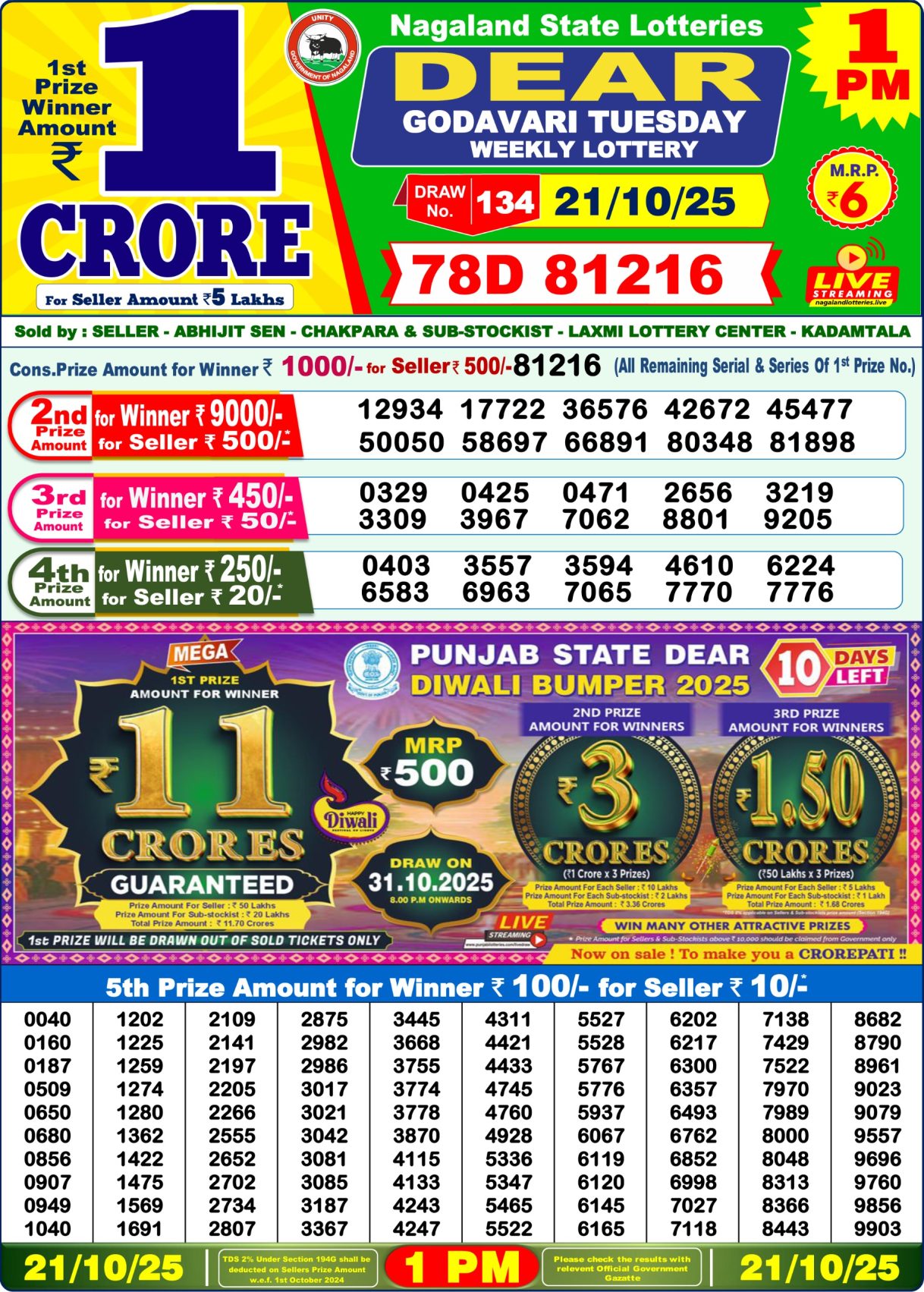 Dear Godavari Lottery 1pm Daily Result 21 October 2025