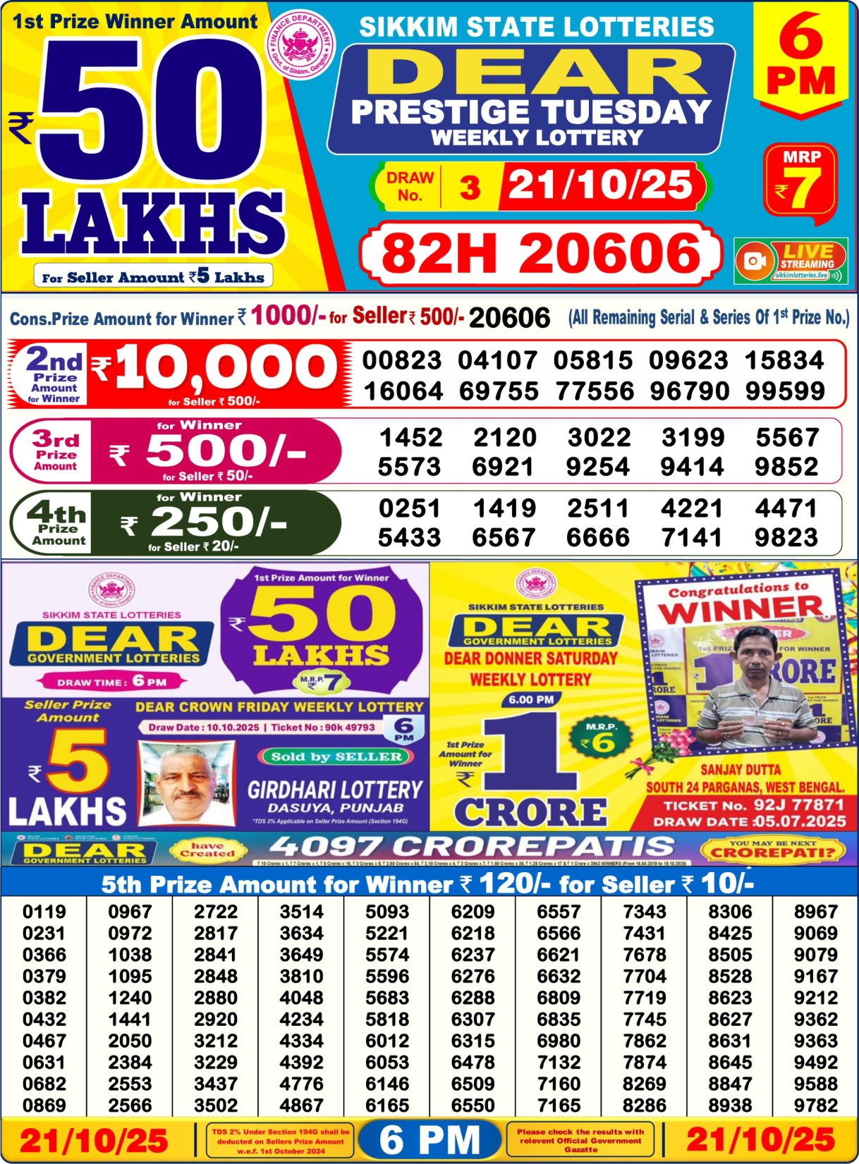 Dear Prestige Lottery 6pm Result 21 October 2025