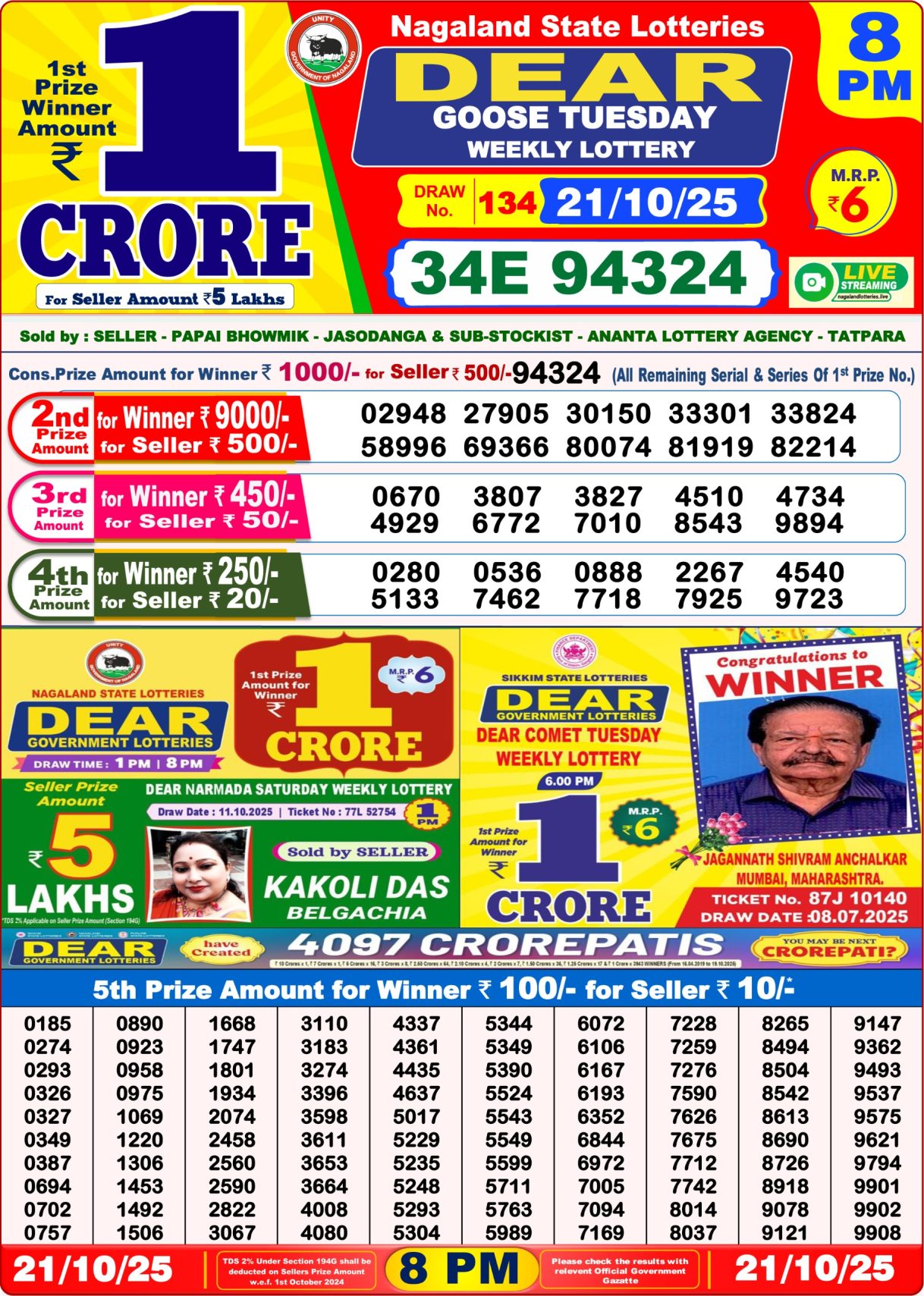 Dear Goose Lottery 8pm Daily Result 21 October 2025